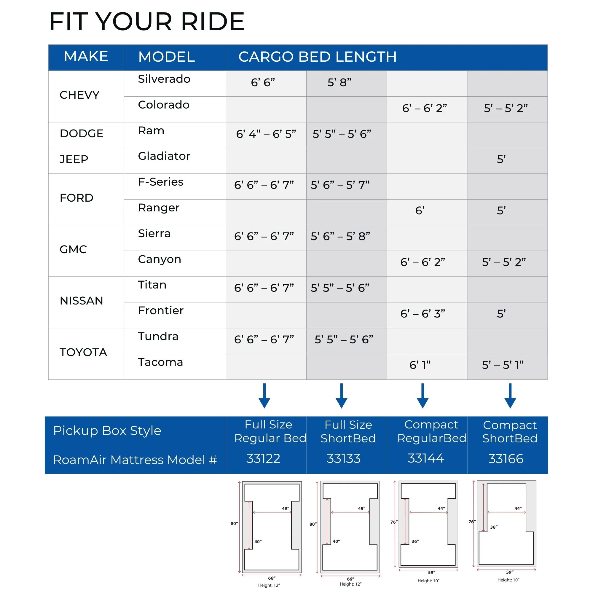 Napier RoamAir Mattress - Image 11